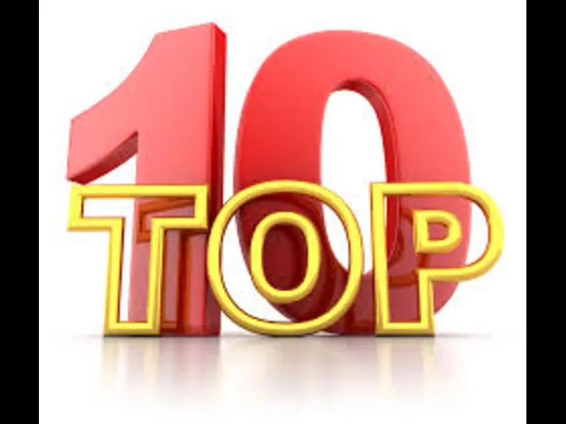 Featured Image of Top 10 Reasons Investing in Total Environment  Financial District